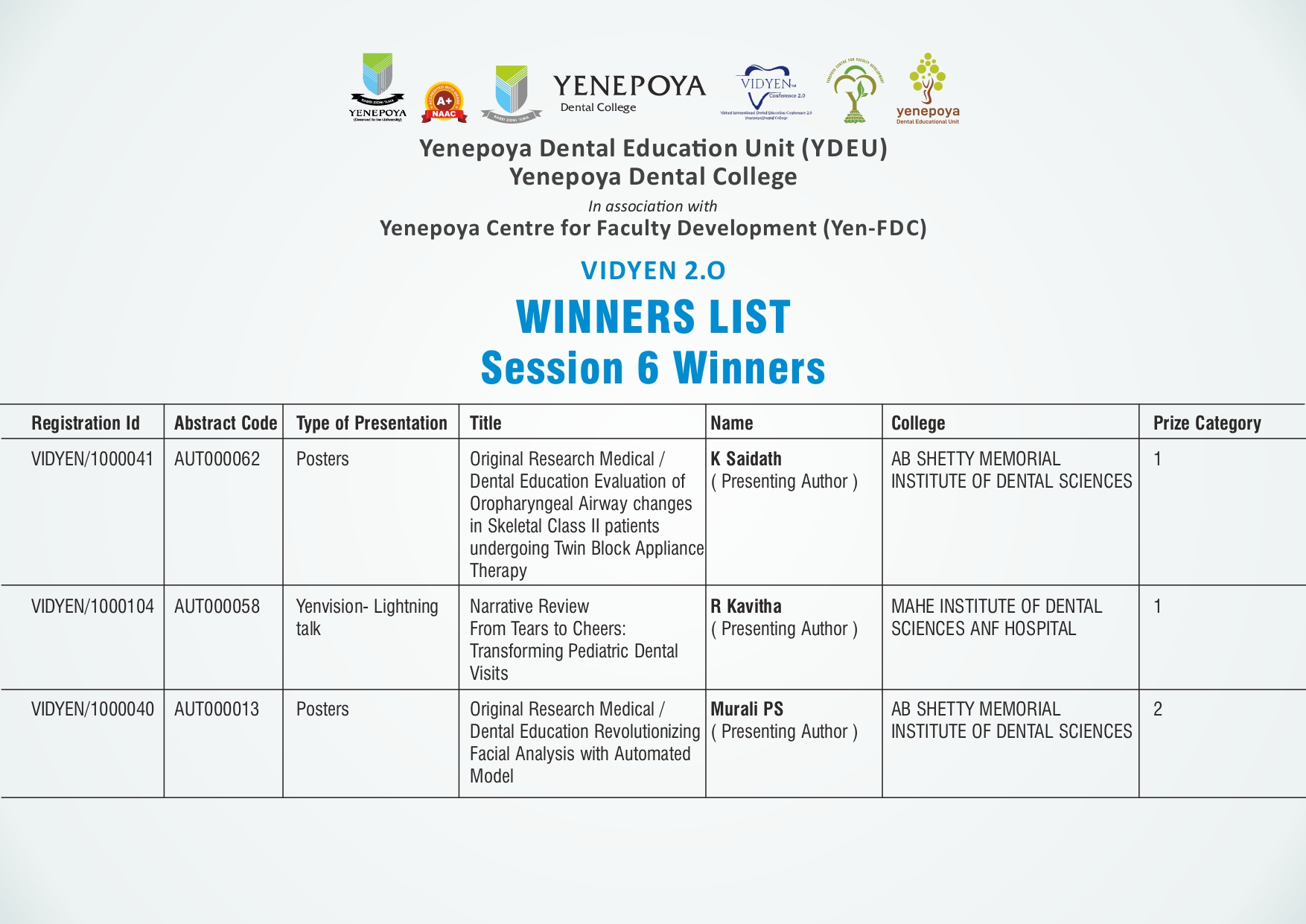 Winners List Page 5